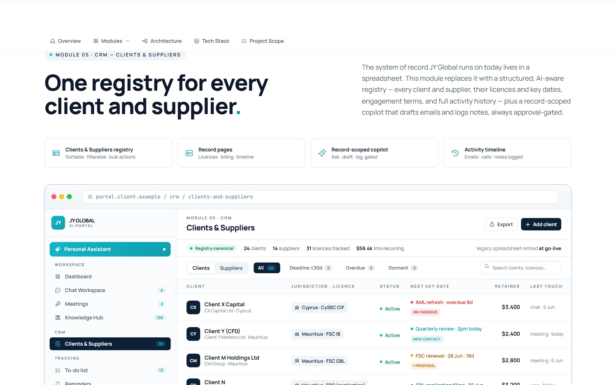 Proposal slide: One registry for every client and supplier