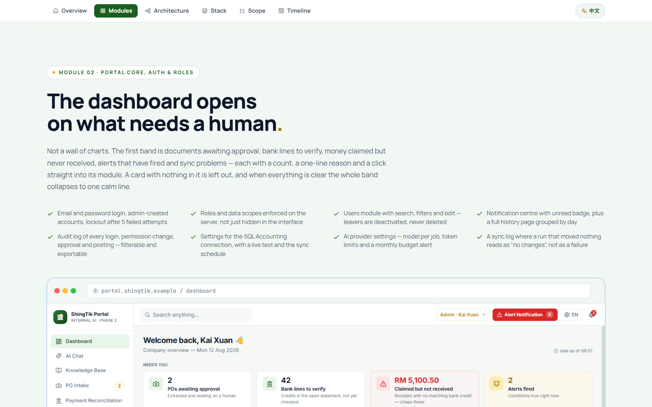 Proposal slide: MD2 · A dashboard that opens on what needs a human