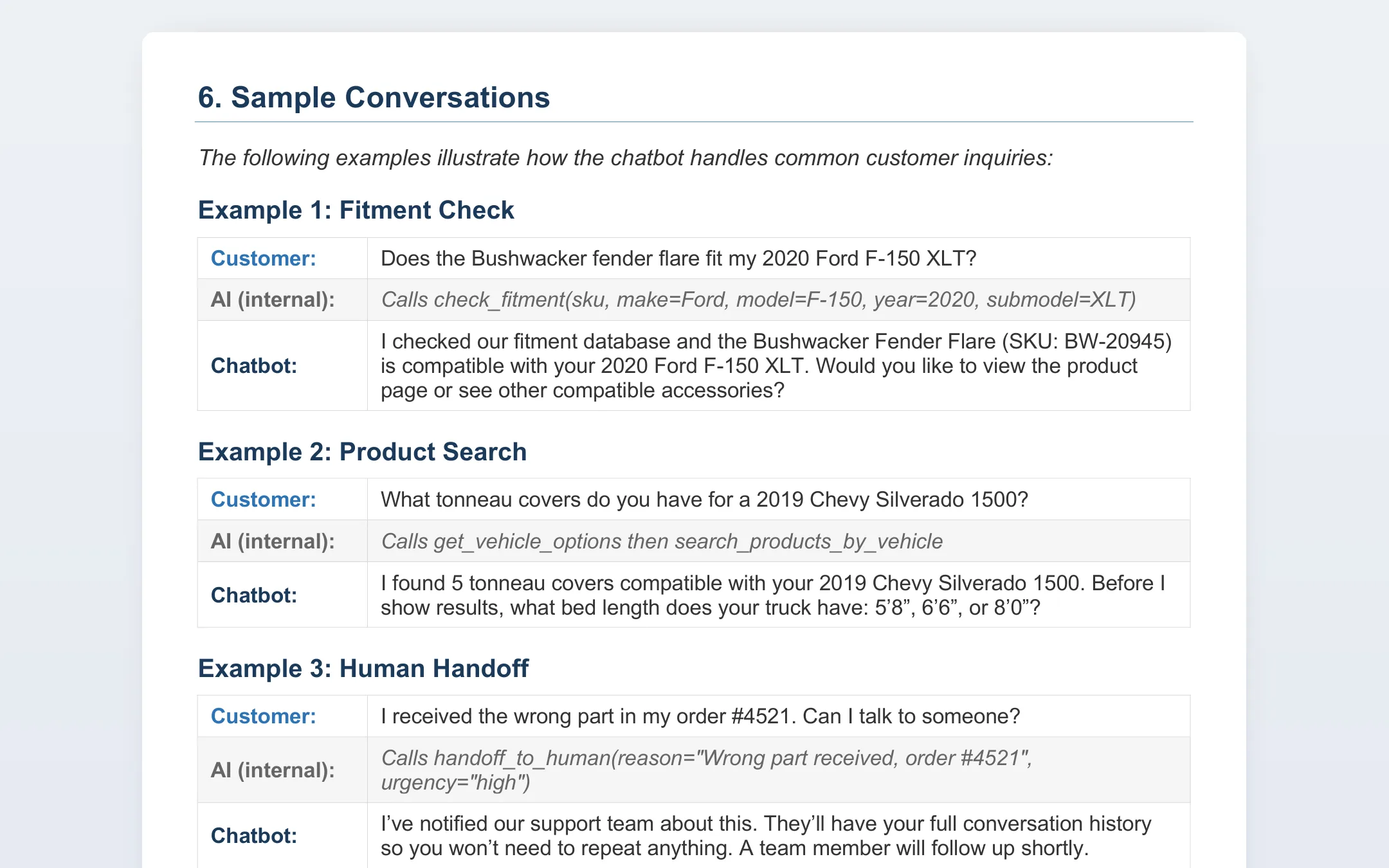 Proposal page: sample conversations