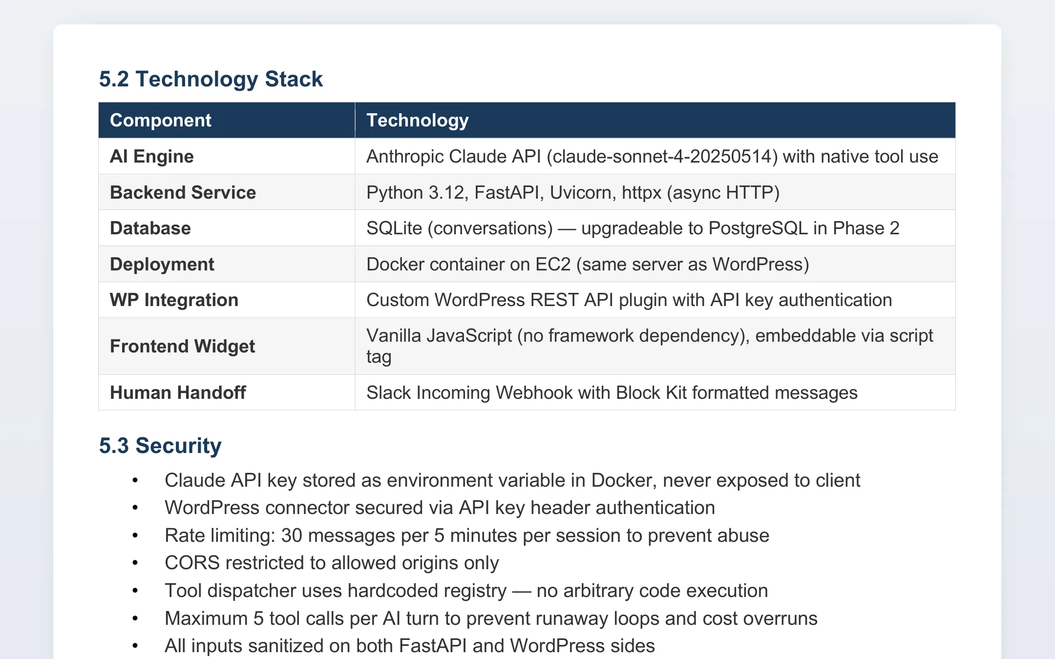 Proposal page: technology stack and security