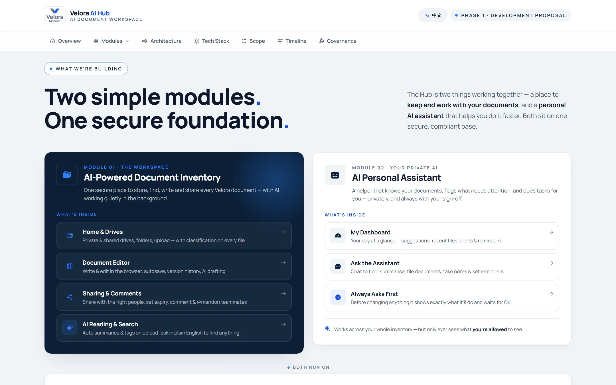 Proposal slide: Two modules on one secure foundation