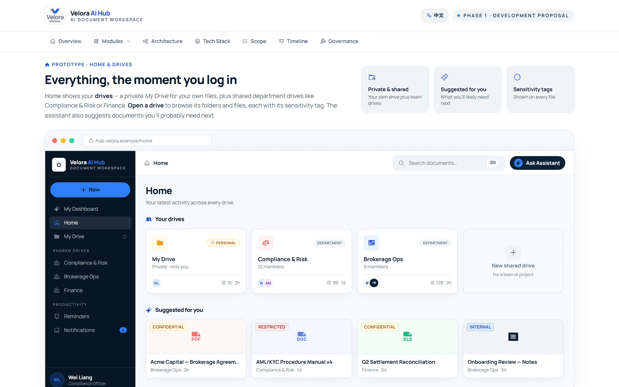 Proposal slide: Module 01 · Every drive and file, the moment you log in
